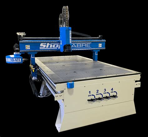 cnc machine router supplier|american made cnc routers.